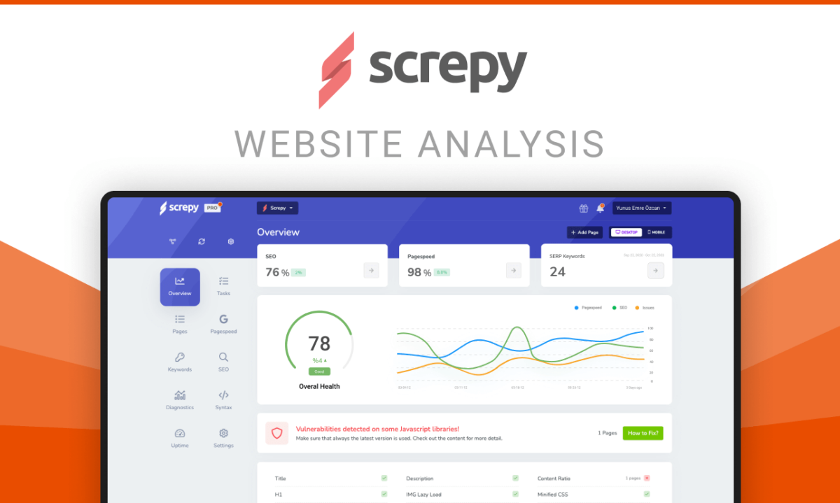 Telkom University's Journey with Screpy, A Case Study in SEO Success