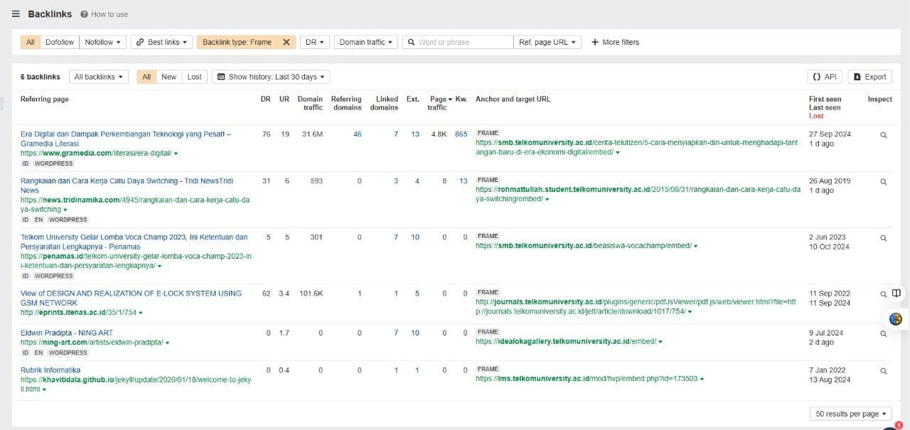 meningkatkan kemungkinan tumbuh backlink dari iframe