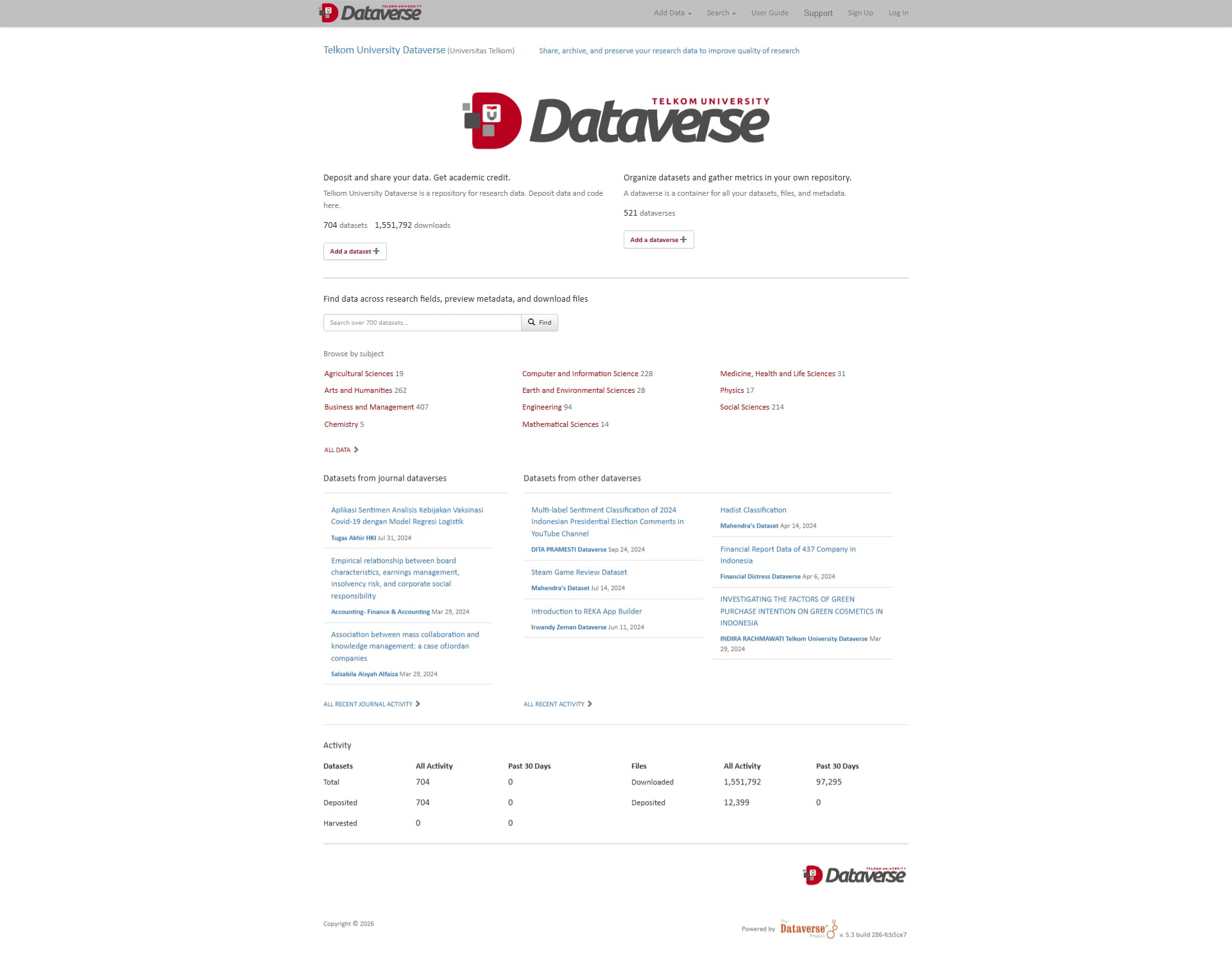 Telkom University Dataverse