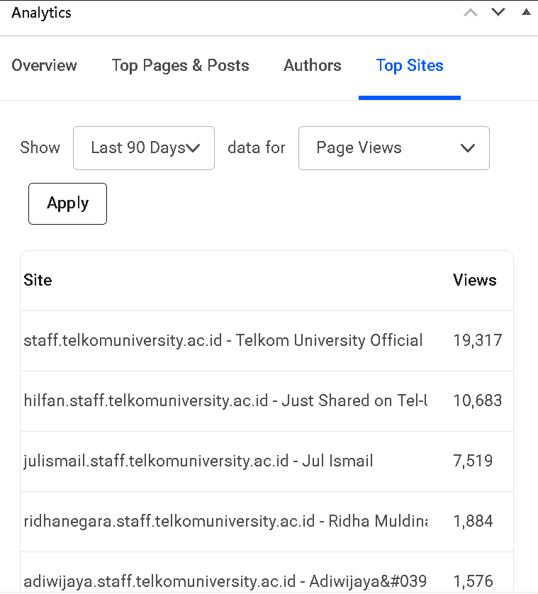 Mengapa staf penunjang akademik perlu menulis di blog resmi kampus? Lebih dari sekadar catatan harian, tulisan tenaga kependidikan adalah aset strategis yang mendongkrak visibilitas SEO institusi, membangun rekam jejak digital profesional, dan menjadi rujukan praktis di era kecerdasan buatan. Temukan peta jalan mengubah rutinitas kerja menjadi kontribusi masif bagi universitas.
