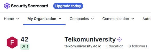Apa arti ketika sebuah universitas mendapat security rating F dari internet? Studi kasus SecurityScorecard Telkom University ini membahas bagaimana external cybersecurity rating bekerja, mengapa skor rendah tidak otomatis berarti organisasi telah diretas, dan bagaimana rating seharusnya digunakan untuk menemukan serta mengurangi risiko siber.