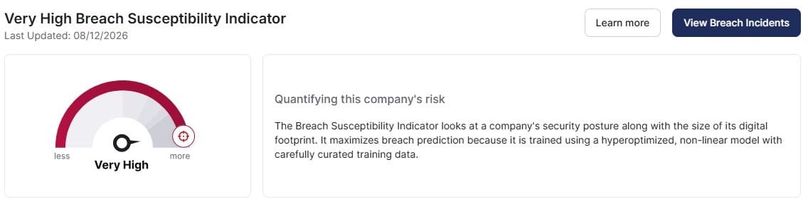 SecurityScorecard menampilkan “Very High Breach Susceptibility Indicator” untuk telkomuniversity.ac.id. Apakah itu berarti breach akan segera terjadi? Tidak sesederhana itu. Artikel ini membedah cara kerja BSI, model prediktif 14 minggu, digital footprint, perbedaannya dengan Security Score 42/F, serta bagaimana indikator tersebut seharusnya diterjemahkan menjadi tindakan mitigasi.